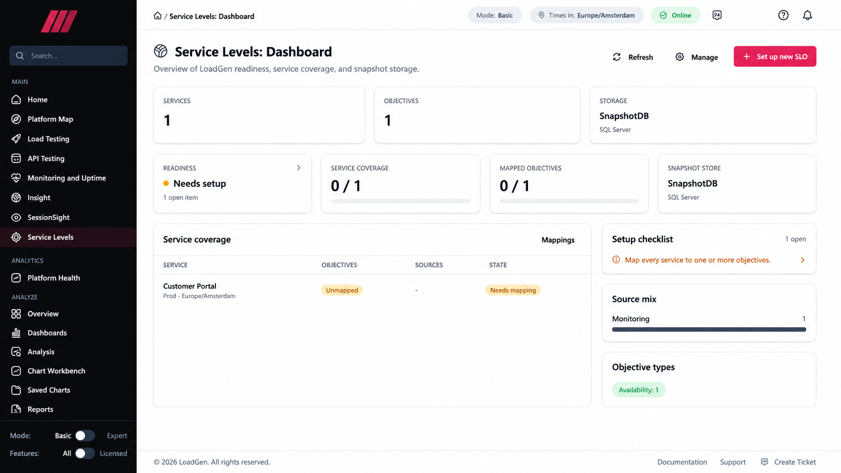 Service Levels dashboard: services, objectives, readiness, service coverage, snapshot store and setup checklist